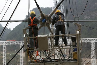 最新进展 500米口径球面射电望远镜 fast 工程